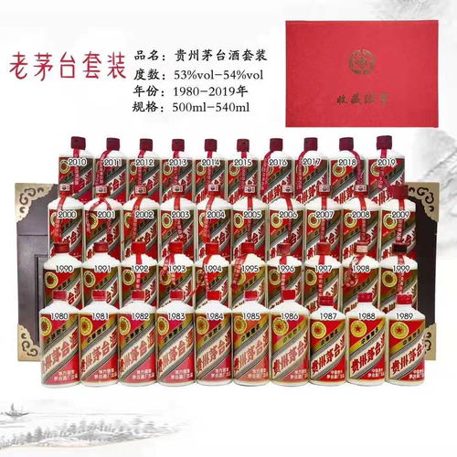 武漢老酒上門估價回收服務全解析 讓藏酒價值觸手可及